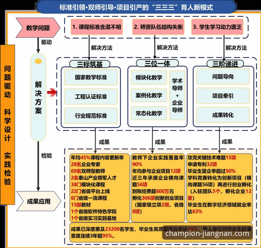 江南体育官网通道使用技巧 资深用户深度解析:费利佩倒钩破门,中超射手榜竞争白热化
