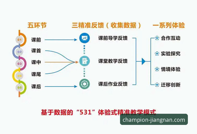 江南体育平台实用指南：从登录入口到流畅体验的必备知识